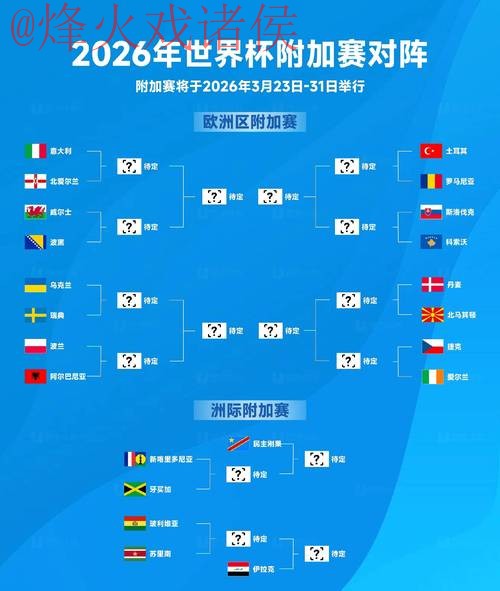 2026世界杯盘口推荐与分析最佳攻略 2026世界杯盘口推荐与分析最佳攻略