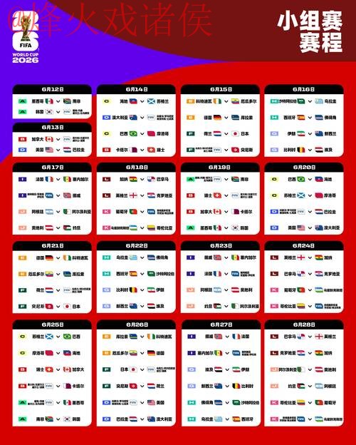 2026世界杯外围赛详细分析与最佳策略 2026世界杯外围赛详细分析与最佳策略