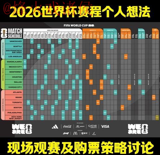2026世界杯外围赛详细分析与最佳策略 2026世界杯外围赛详细分析与最佳策略