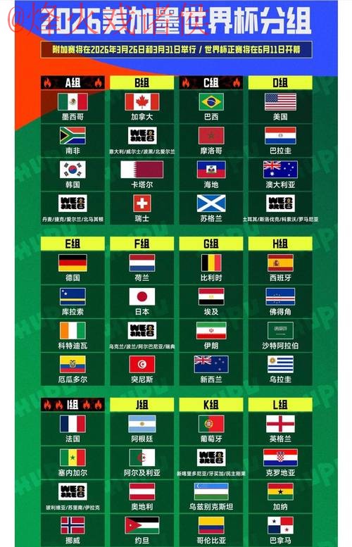 2026世界杯投注正规平台选择攻略